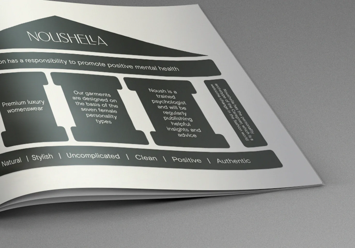 The brand strategy document lying open, its spread setting out the seven archetypes.